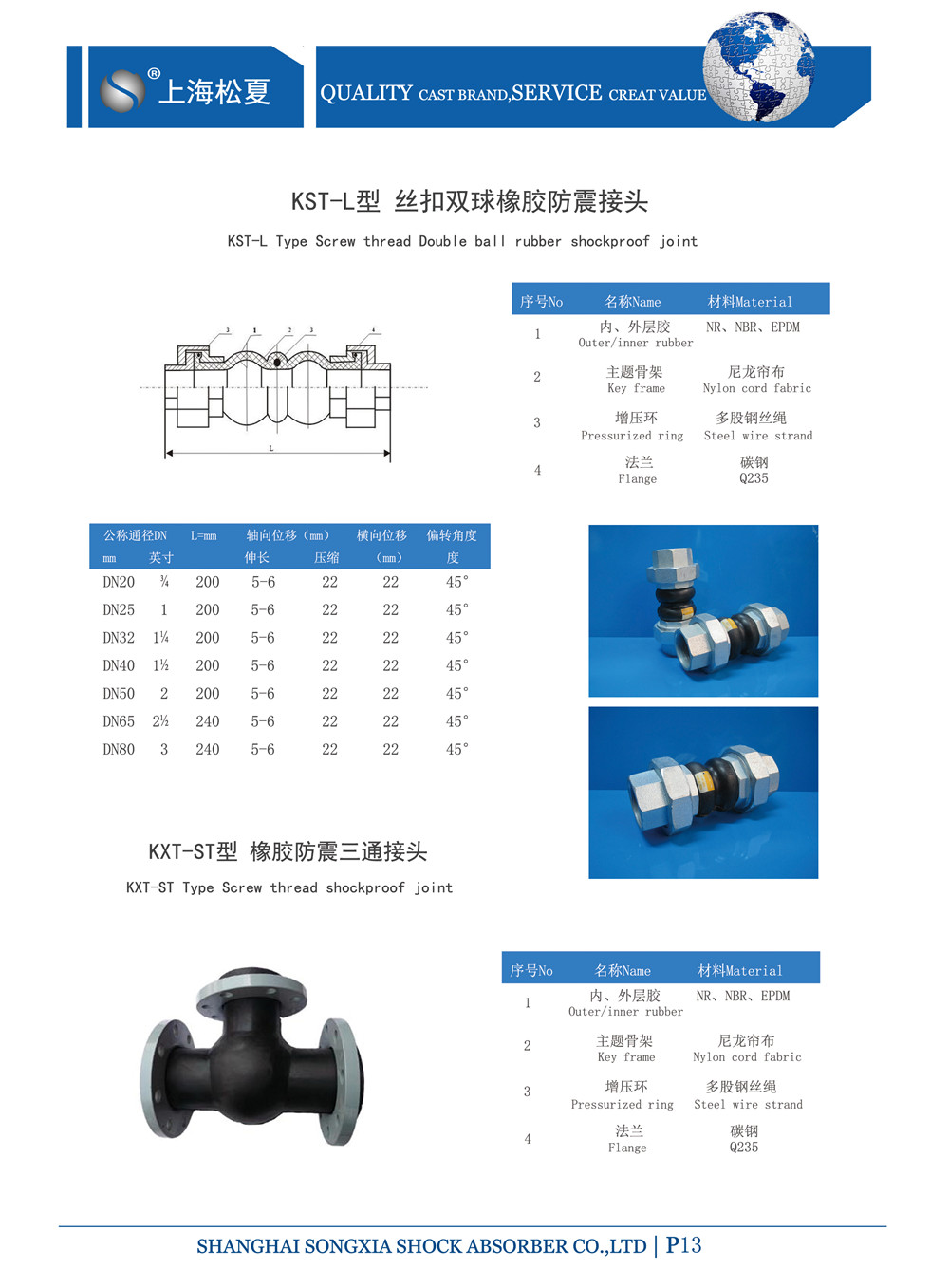 KKT-DN65-1.6Mpa-手動循環泵螺紋絲扣橡膠軟接頭 KKT-DN65-1.6Mpa-手動循環泵螺紋絲扣橡膠軟接頭
